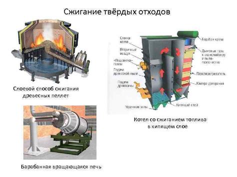 Проблемы со сжиганием ашки в котлах