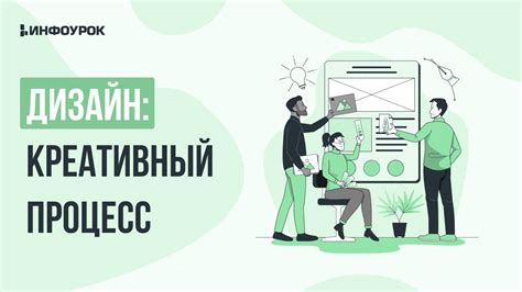 Проектирование как креативный процесс