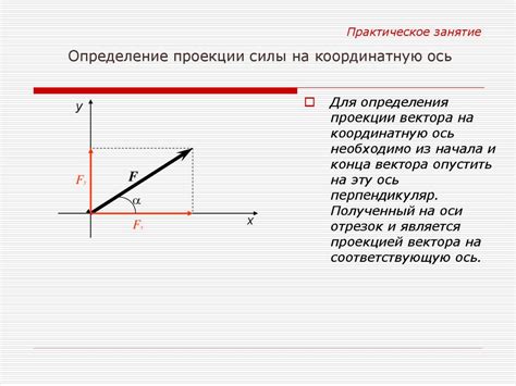 Проекция силы вектора