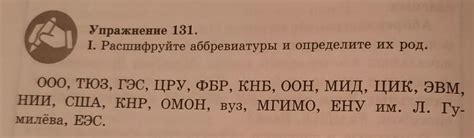 Происхождение аббревиатуры "Тюз"