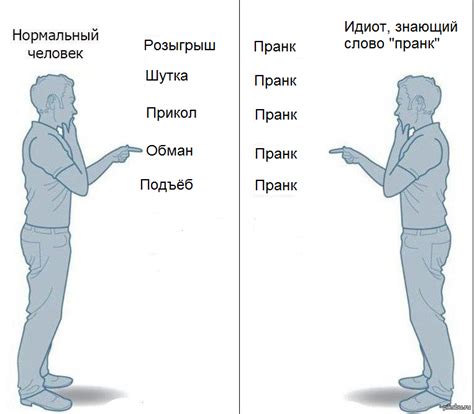 Происхождение термина куколд