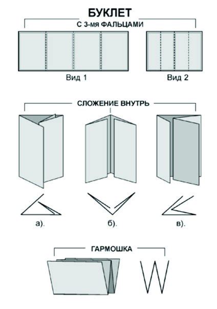 Простые способы сложить бумагу вчетверо