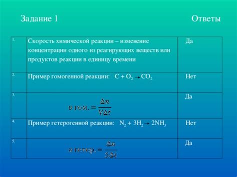 Процесс карбонатного образования: основные факторы