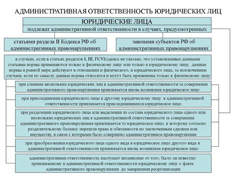 Прпр: основные аспекты и значения