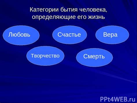 Пртж в контексте человеческого бытия