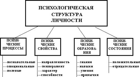 Психологическая угроза для человека: примеры