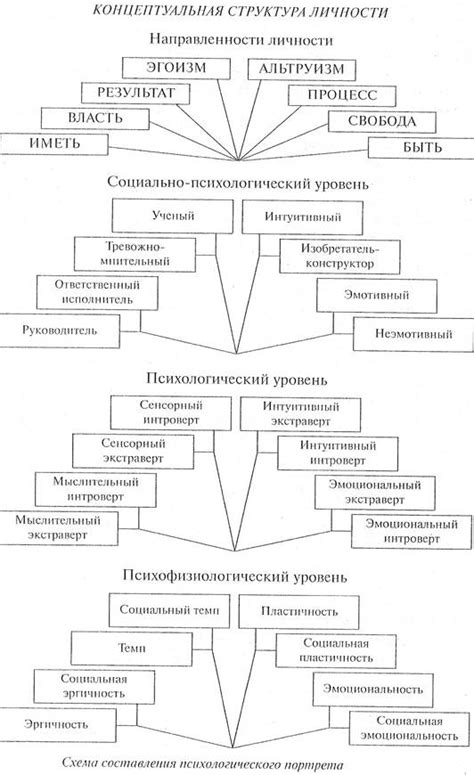 Психологический аспект рукопожатия