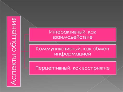 Публичное общение: основные понятия и принципы