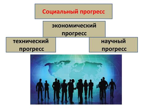 Развитие общества: многомерный процесс