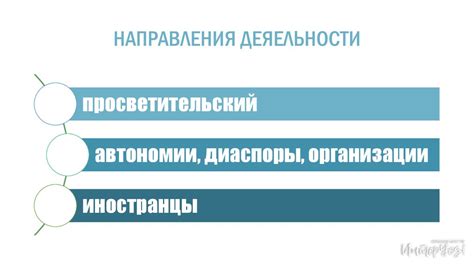 Развитие толерантности и уважительного отношения