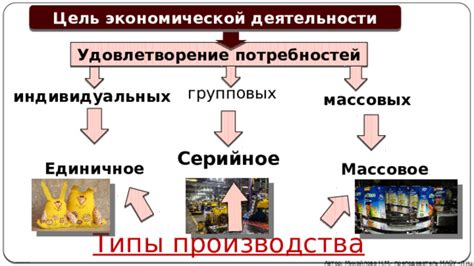 Различные типы платиноприборов