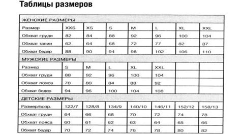 Размеры по таблице