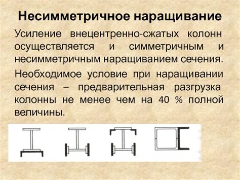 Разница между симметричным и несимметричным отношением