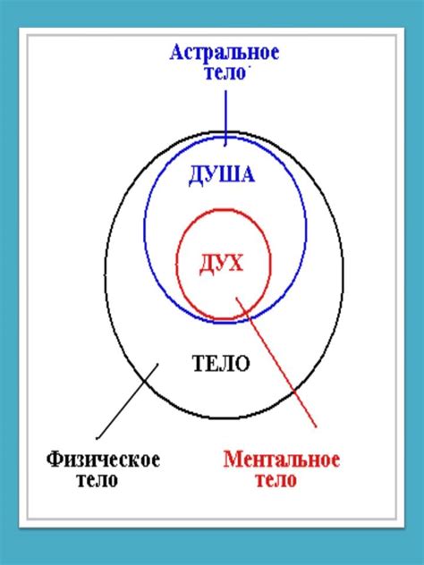 Разъяснение общего значения