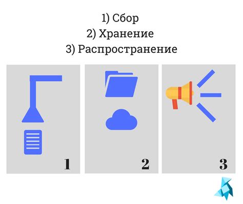 Распространение термина в современном обществе