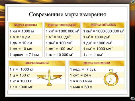 Расшифровка единиц измерения