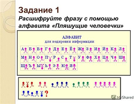 Расшифровка значения фразы