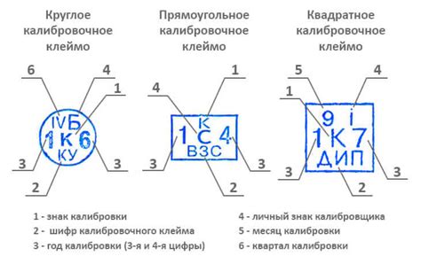 Расшифровка клейма Т32мет