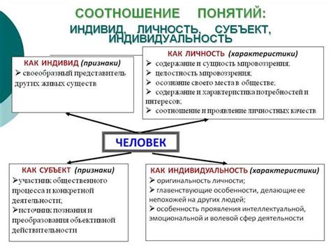 Рафинированный человек: определение и характеристики