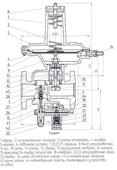 Регулировка давления газа