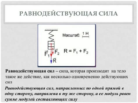 Результатант и сумма сил