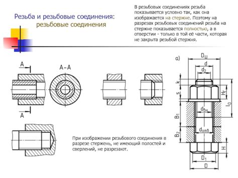 Резьбовые соединения и стандарты: как определить размер М30