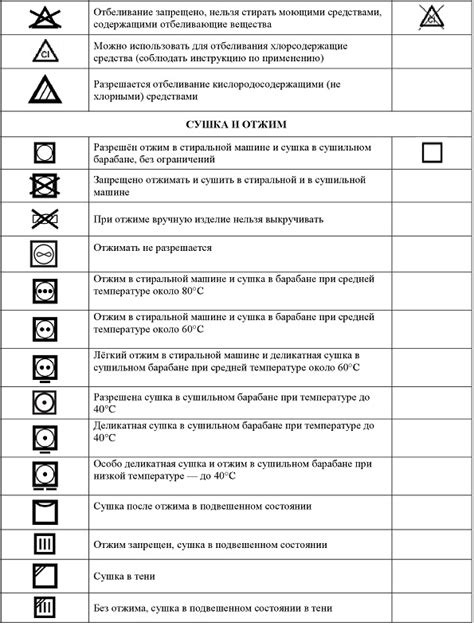 Рекомендации по уходу за ключом: