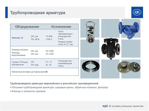 Роли идентификации оборудования в различных отраслях