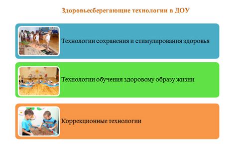 Роль методических часов в образовательном процессе