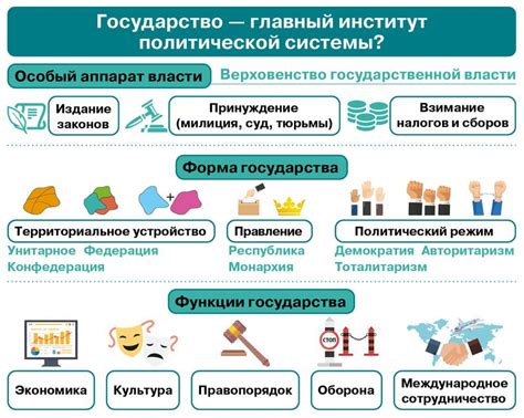 Роль оппозиции в политической системе