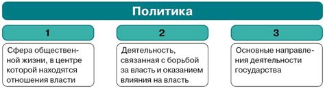 Роль памяти в личной и общественной жизни