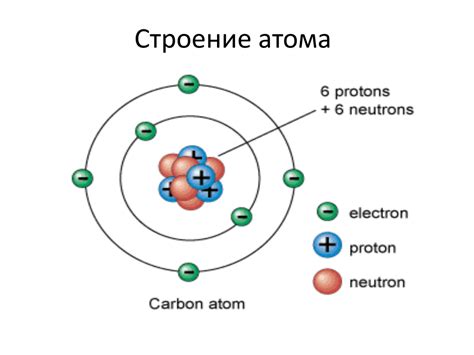 Роль электронных семейств в атомах