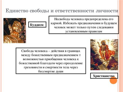 Свобода и ответственность в философии жизни