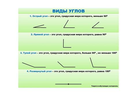 Свойства взаимно перпендикулярных углов