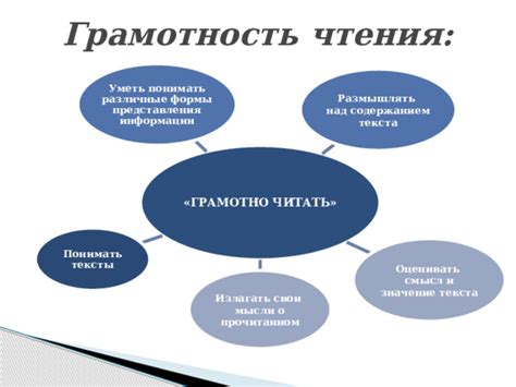 Своя нагрузка: смысл и различные представления