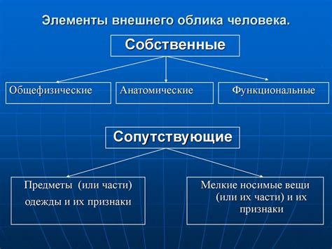 Связь внешнего облика и психологического здоровья