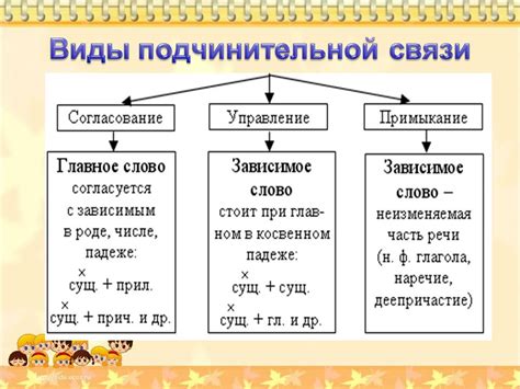 Связь между словами "мочкнуть" и "мочкануть"