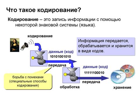 Секретные сообщения и кодирование информации