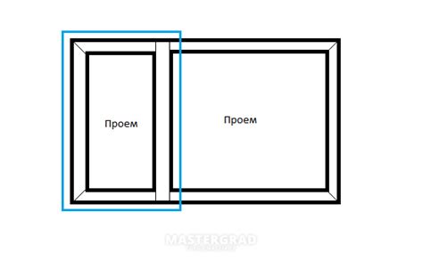 Секреты использования и хранения форточки ляхтырдым