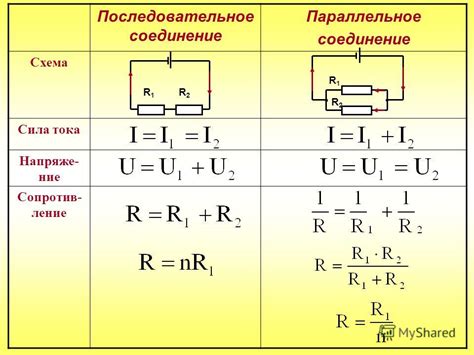 Серийное и параллельное соединение сопротивлений