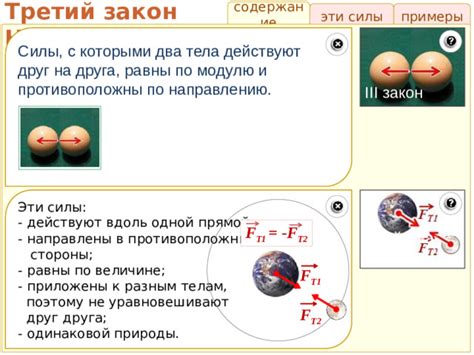 Силы равны по модулю: объяснение и примеры