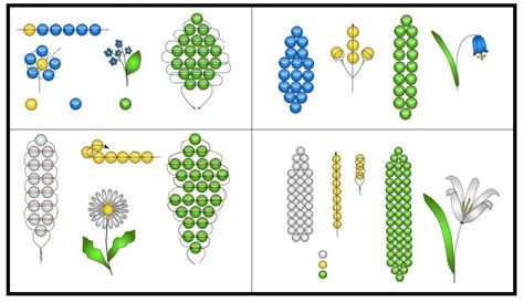 Символика цветов бисера