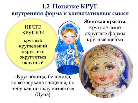 Символика числа 13 в славянской культуре