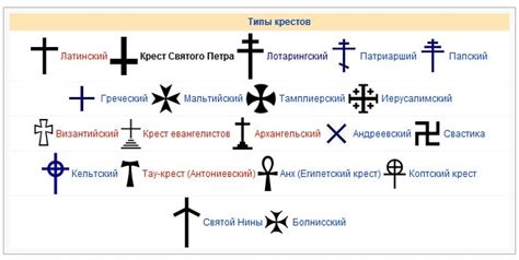 Символические значения и символика