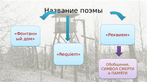 Символ смерти и памяти