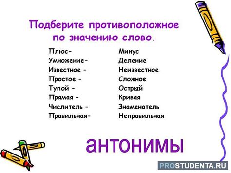 Синонимы и антонимы