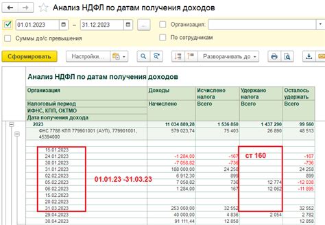 Случаи ответственности за некорректное заполнение