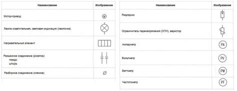 Смысл термина "элефант"