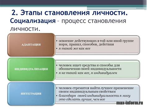 Советы для становления грациозной и элегантной личности