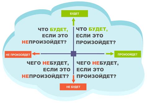 Советы по использованию фразы "Как жизнь покажет" для принятия решений